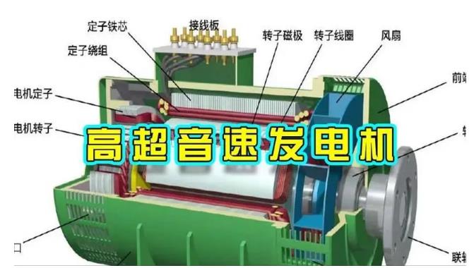 芦溪颠覆你对发电方式的认知！中国革命性发电机公开揭秘 
